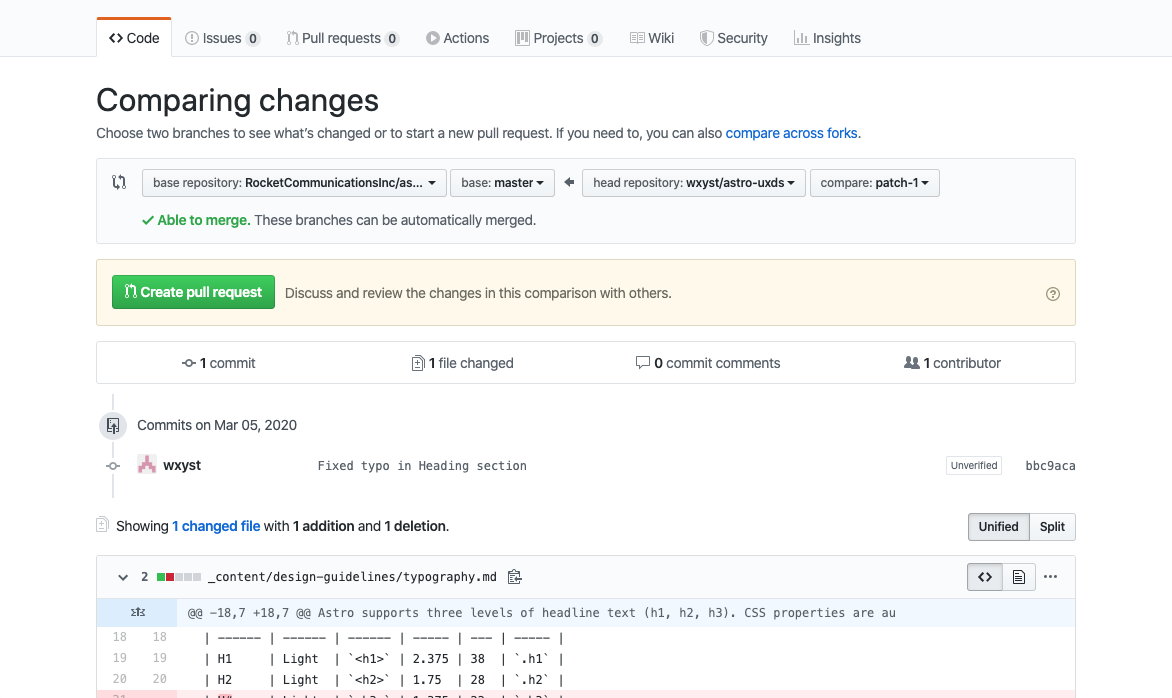 GitHub’s integrated Markdown editor