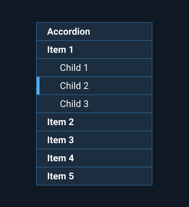 If a child item of the current selection is selected, that entire branch remains displayed.