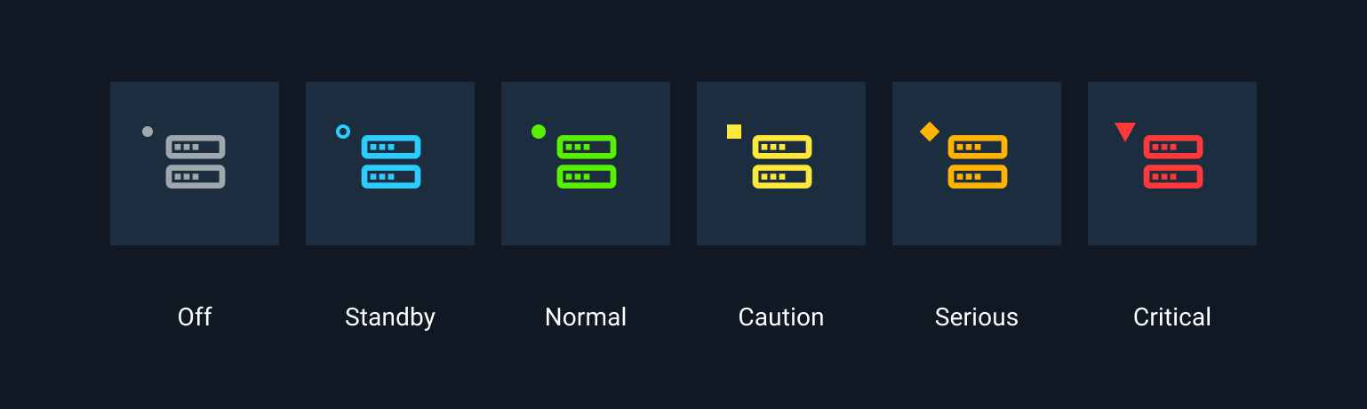 Example of the same Monitoring Icon in all possible states