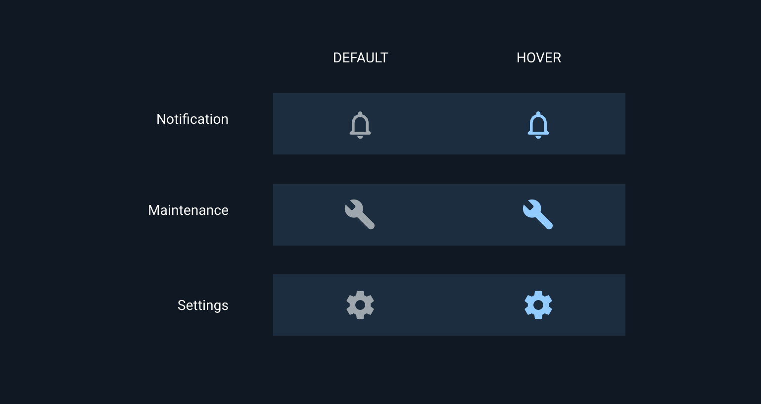 Examples of Astro Utility Icons