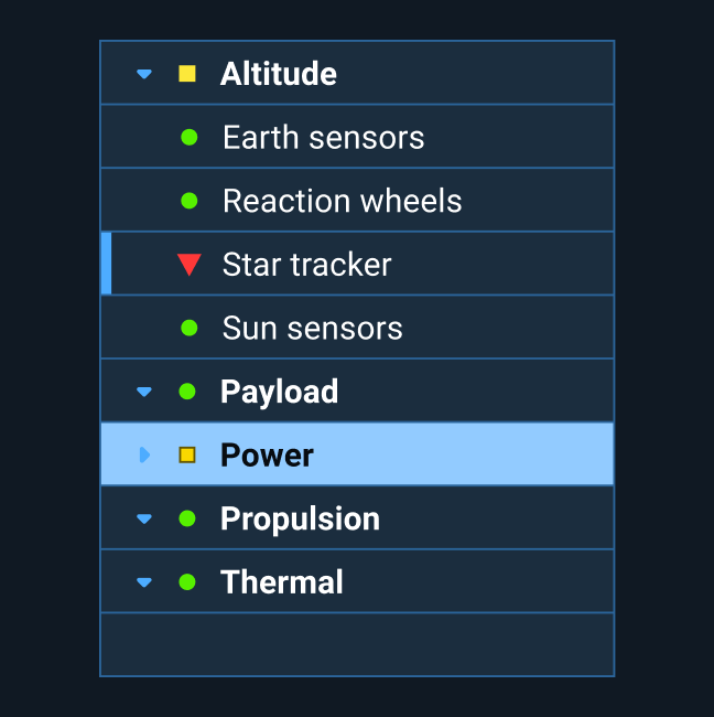 Astro Tree Component with status symbols.