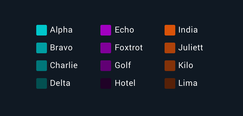 Don’t: Use more than 8 categories. Beyond that, mapping colors to categories will become burdensome and reduce their usefulness.