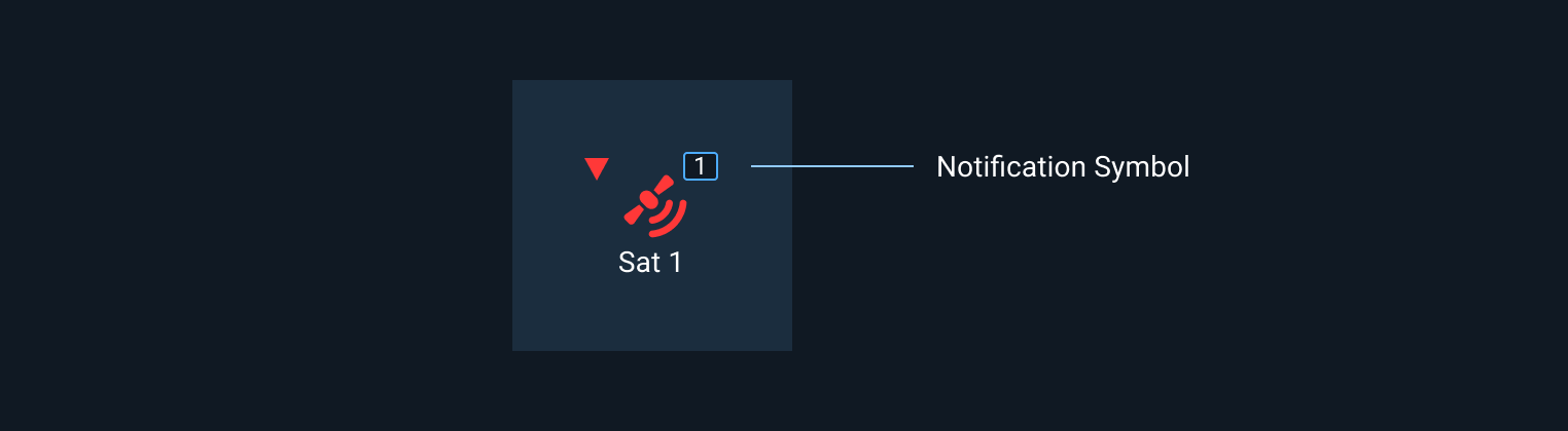 Notification symbols example.